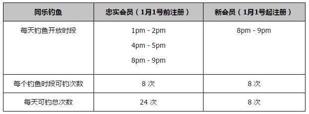 比赛上来，广厦就迅速进入状态，孙铭徽联手胡金秋接连内线取分帮助广厦迅速建立主动权，大卫-詹姆斯和王旭接连外线发炮止血，首节广厦领先6分，次节双方展开拉锯战，时德帅里突外投帮助天津止血，但孙铭徽有攻有传还是能给出回应并拉开双位数领先，沃顿、赵岩昊和朱俊龙接连3记三分助广厦半场收官领先12分。